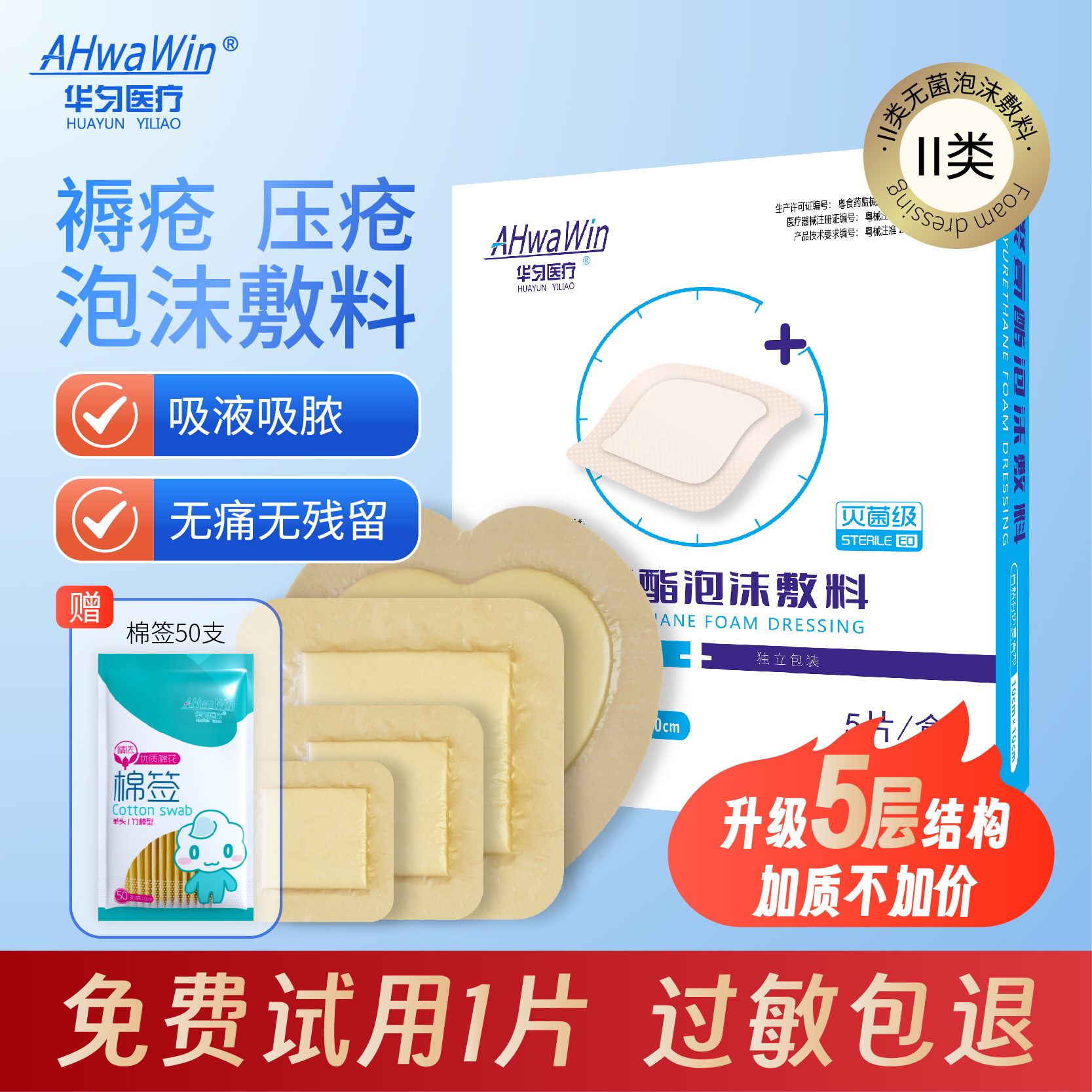 医用无菌泡沫敷料防褥疮压疮贴