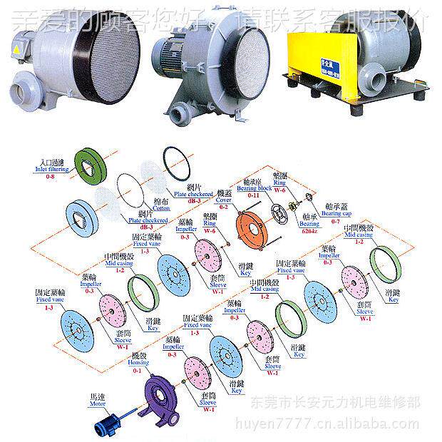 THB透浦F多50段式鼓-风机HTB100203配东元电机AEVF-AC