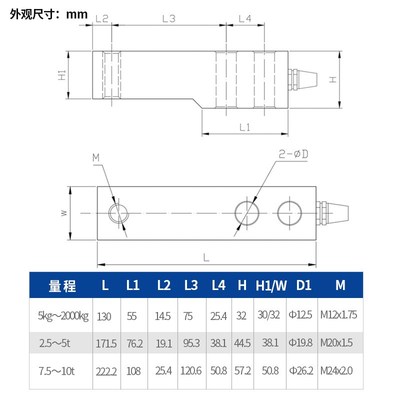 金诺JHBL-1悬臂梁荷重传感器压力称重感应器料仓秤重力测力传感器