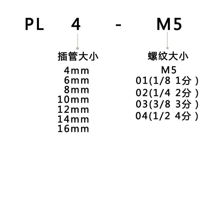304不锈钢PL4 6 8 10 12 14 16-M5 M6 01 02 03 04气动外螺纹弯头