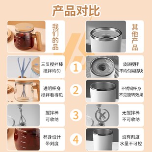 2024新款 全自动搅拌杯充电款 电动咖啡杯豆浆奶昔摇摇杯水杯玻璃杯