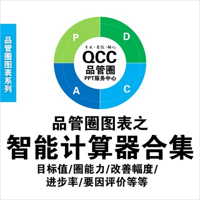 品管圈图表圈能力计算目标值计算对策拟定表主题选定表改善幅度