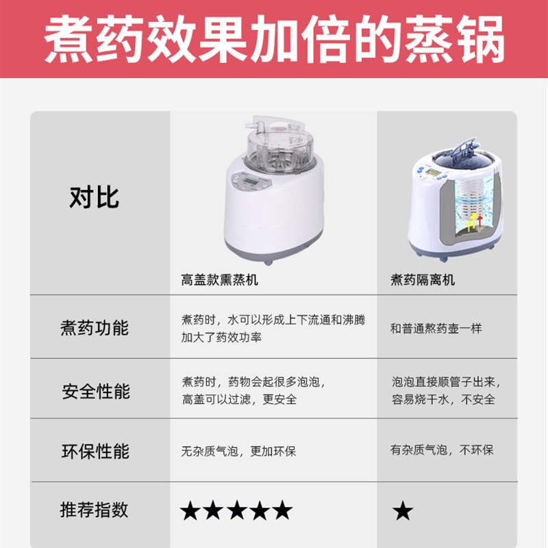 汗蒸箱家用全身排毒浴箱桑拿房可折叠单人全身发汗家庭式汗蒸房