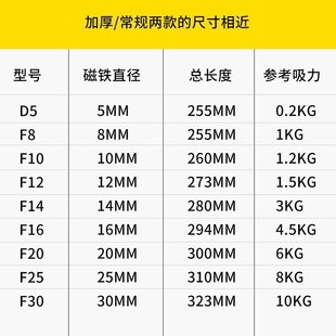 吸铁石带手柄冲床安全手安全器磁铁吸盘单头黑柄强磁力F12加长310