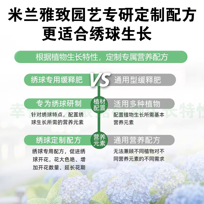 绣球花专用肥家用养花盆栽不开花怎么办促开花防黄叶通用有机肥料