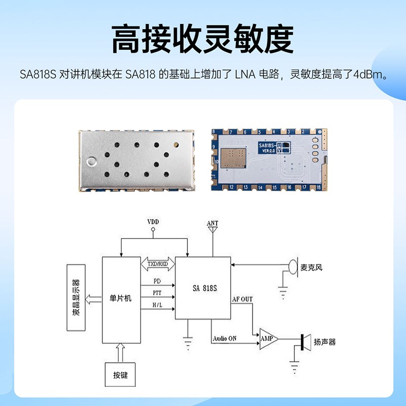 1W无线模拟集成对讲机功放模块语音收发器发射接收频率独立SA818S