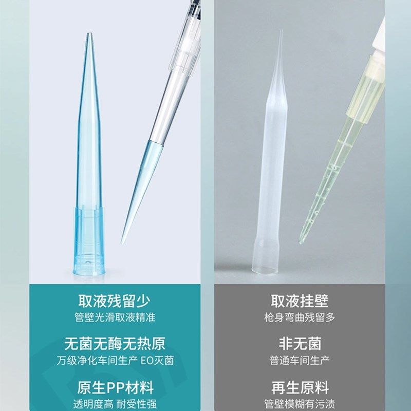 比克曼生物一次性移液器吸头枪头实验室袋盒装吸头大龙,办公设备/耗材/相关服务,其它,淘宝优惠券,粉丝福利购,淘宝优惠卷