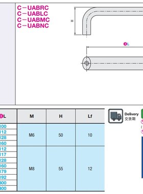 椭圆形拉手C-UABRC/C-UABLC20/26-100/112/128/160/180/300/400