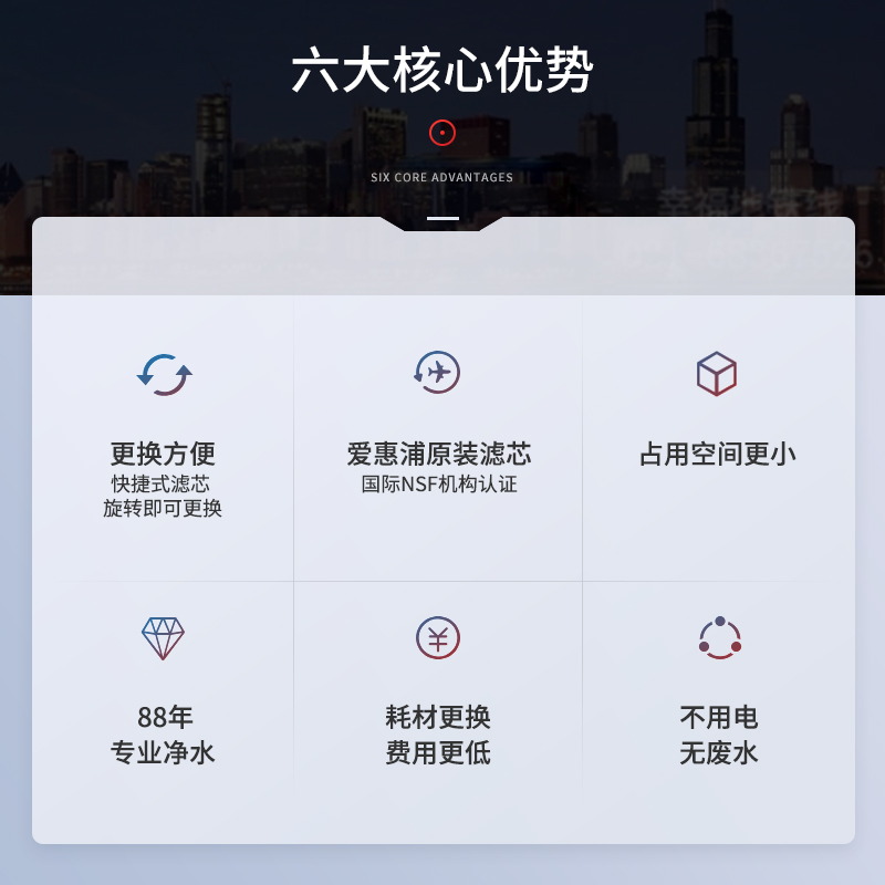 滨特尔爱惠浦净水器商用咖啡机奶茶店直饮MC2自来水家用EF9