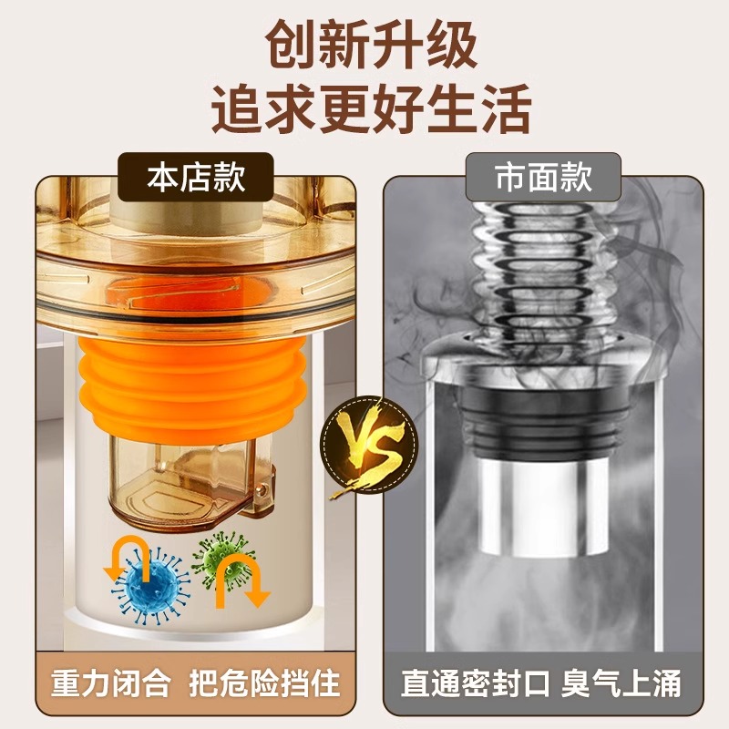 房下水道通用防返臭洗菜盆下水道堵口器排水管下水管密封塞防臭