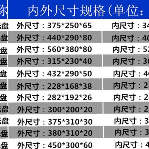 6号防静电托盘ESD工具盒黑色塑胶盒长方型零件盒物料盒6#周转盘箱