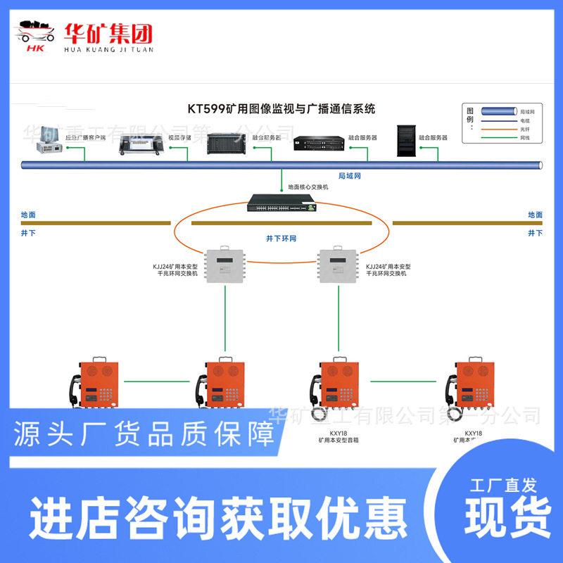 矿用广播通信系统KT599(A)矿用本安型广播分站双向音视频通话