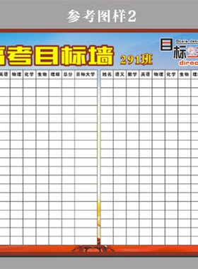 考中考分数学生标墙中教室布置班级管理学习标挂图