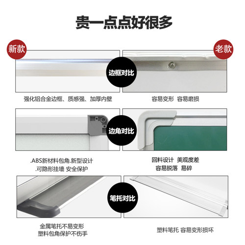 白板写字板黑板挂式教学单面磁性写字板儿童黑板墙涂鸦小画板办公
