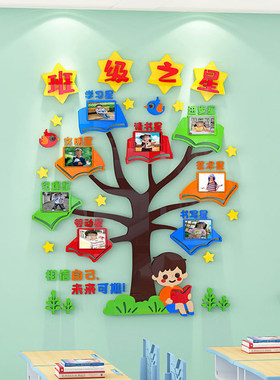 班级之星墙每周学习进步评比栏文化布置小学学新学期教室装饰