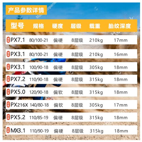 纽迈斯越野摩轮胎外胎山地胎前后胎后