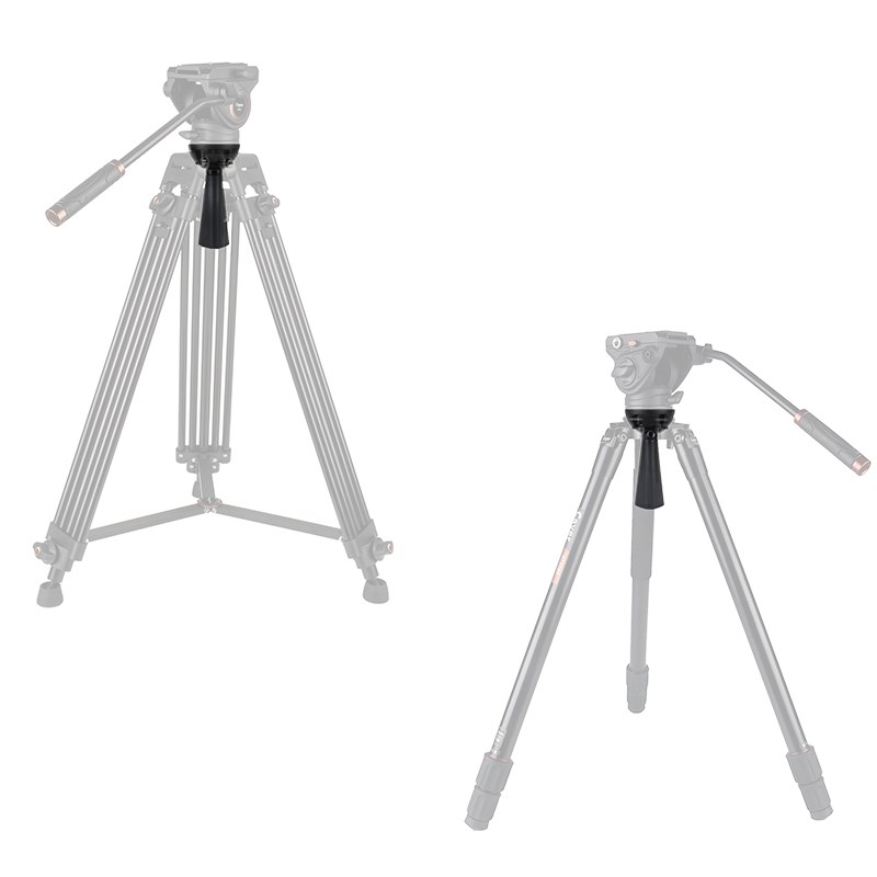 三脚架转接器5mm75mm碗口转平口云台通用球碗转换器水平调节器