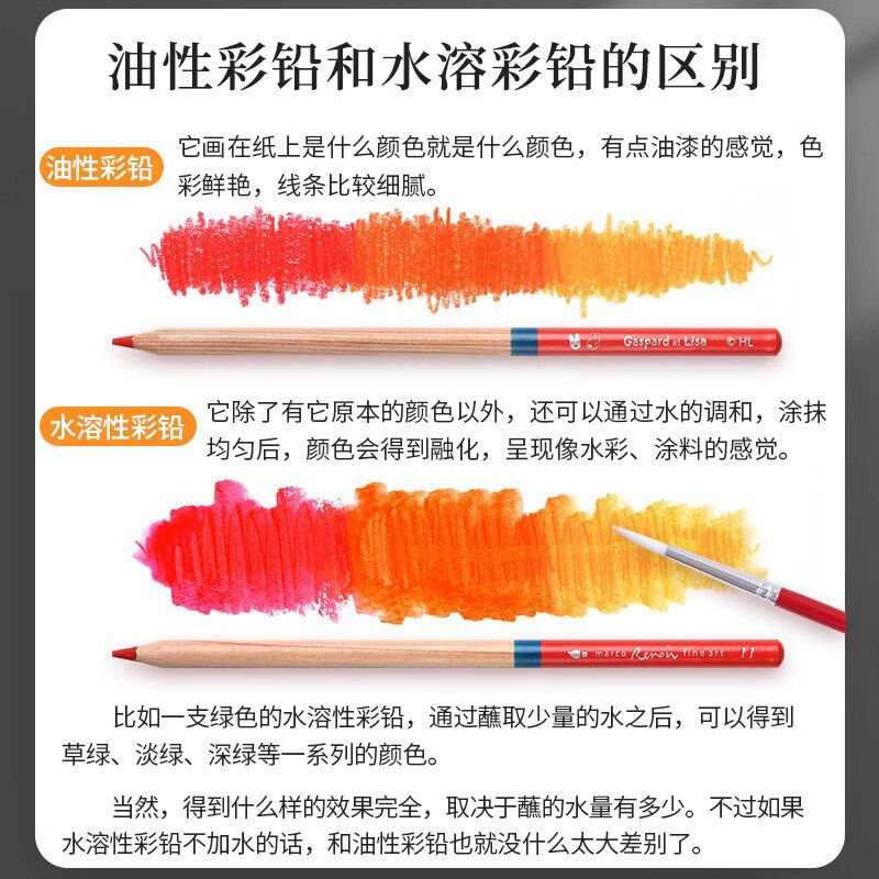 马可雷诺阿3100彩铅48色水彩铅