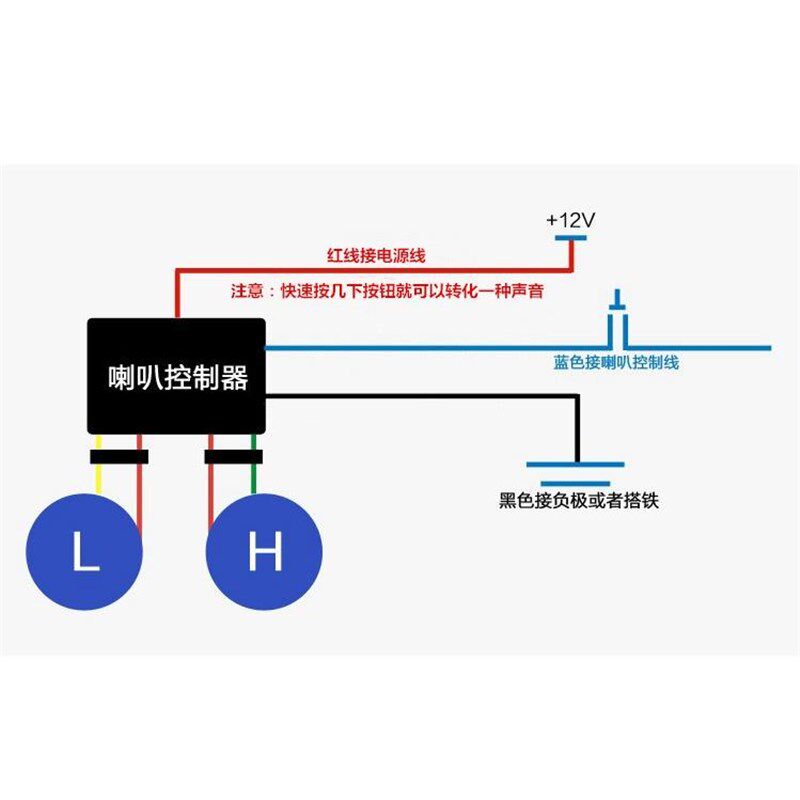 摩车改装音八音蜗牛喇叭电动车车多音喇叭音喇叭回音鬼火