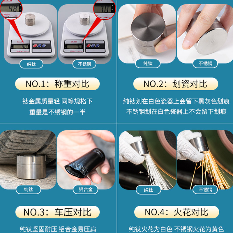 纯钛高端药盒便携急救随身钛合金密封防水防潮药瓶大容量一周药品
