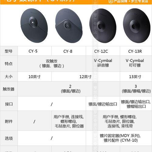 olnd罗兰电子鼓 镲片打击垫 MD支架