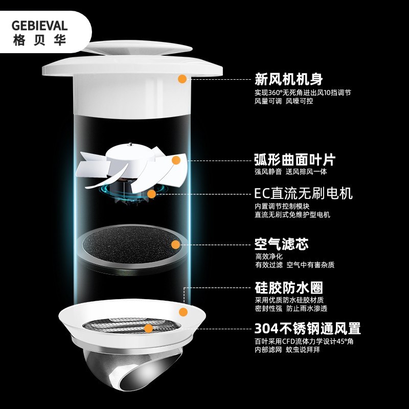 壁挂穿墙一体新风机系统家用静音卧室调速排气换气扇通风管道抽风