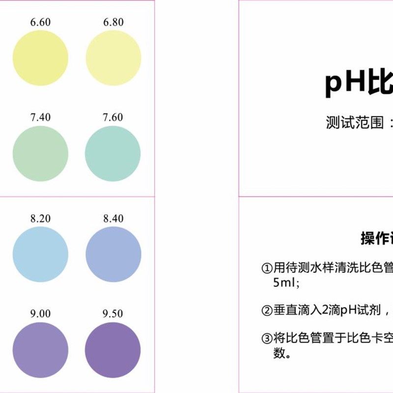 pH氨氮亚硝酸盐三合一测定试剂盒鱼缸水产养殖水质快速测试检测盒