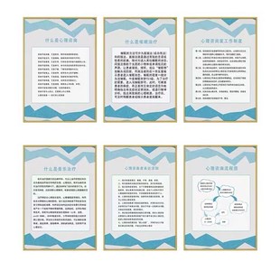定制心理咨询室布置挂图辅导室沙盘室管理制度挂画心理格言装饰画