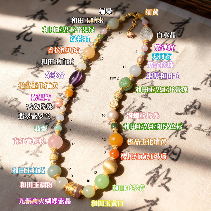 【Q .Jewelry】和田玉多宝项链 略有不同