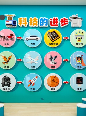 科技主题文化墙布置幼儿园小学班级板报装饰红色爱国航天环创成品