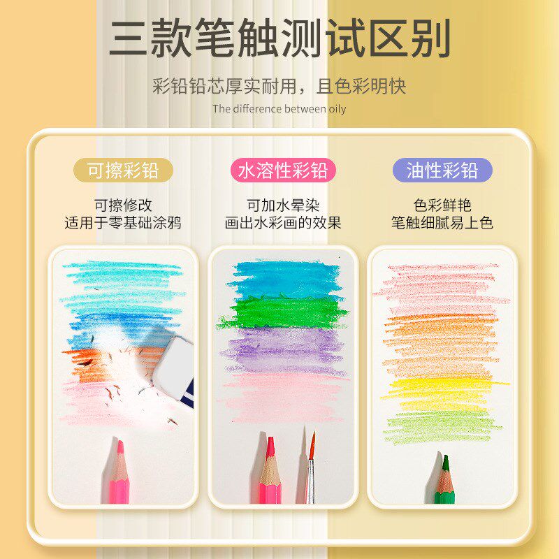 百知24色水溶性彩色铅笔48色彩铅画笔套组手绘用品绘画幼儿园文具图片