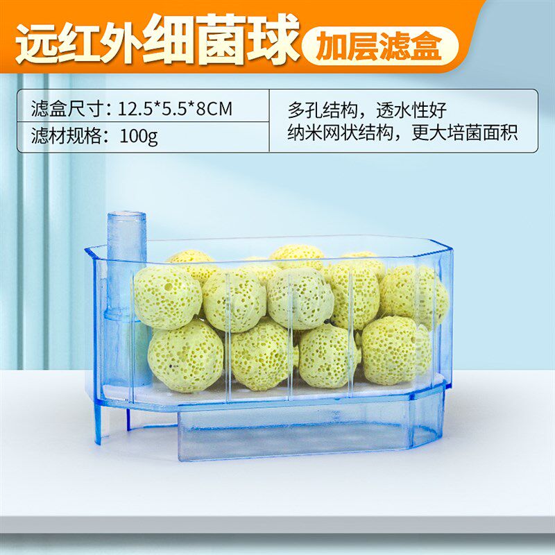加层滤盒替换过滤材料过滤棉生化棉去黄水净水乌龟缸低水位过滤器图片