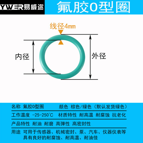 氟胶O形密封圈*垫片耐压耐腐蚀耐温密封件耐油O型圈