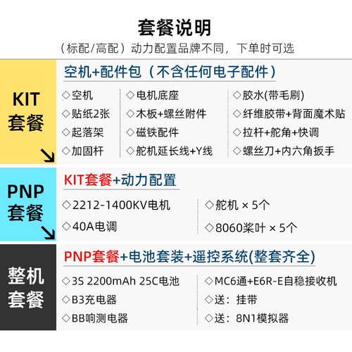 塞斯纳航模固定翼飞练习带自稳遥控飞滑翔米