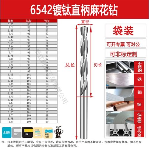 新亚M2高速钢直柄麻钻钻钻咀梅钻头 H高速钢钻头.至