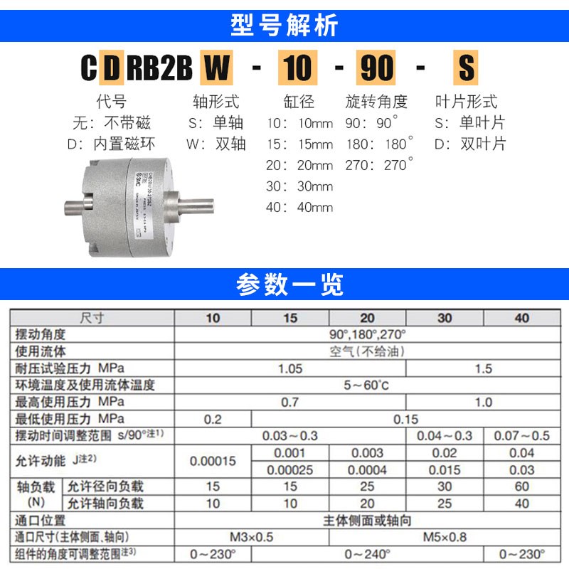 RB2BW叶片式旋转气缸CRB2BW10/15/20/0/-90度-1度可调2