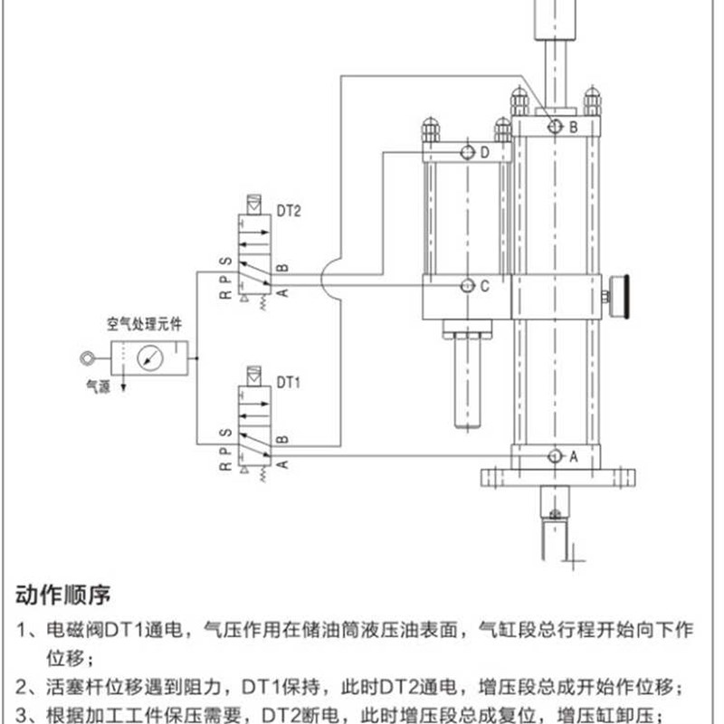 CPT总行程可调气液增压缸MPT63X100X20-50A-3T 5吨 10T增压气缸