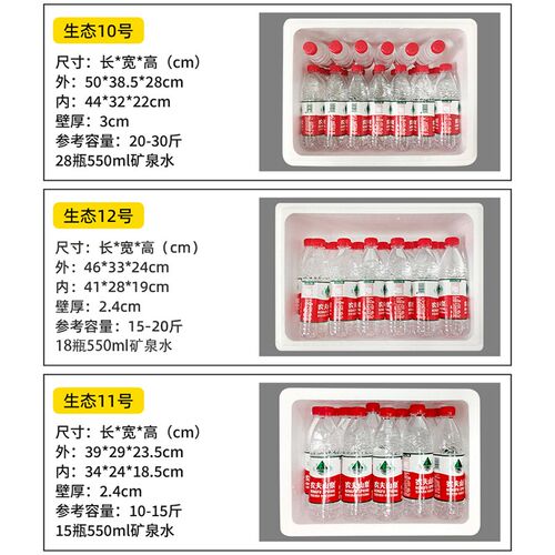 加大泡沫箱快递加厚保温箱商用摆摊种菜大号水果冷藏冷冻纸箱
