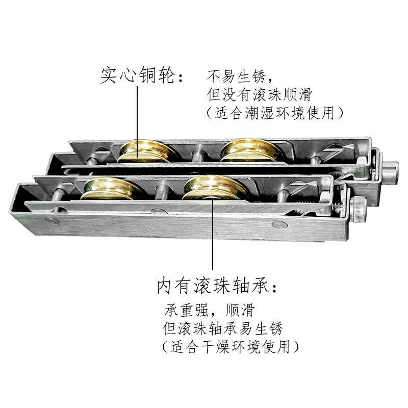 重型塑钢推拉门滑轮断桥铝合金移门铜轮子隔断门滚轮