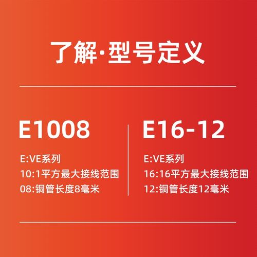 接线端子针型紫铜插头圆柱压线0510/2510/1518/08冷压管型线鼻子