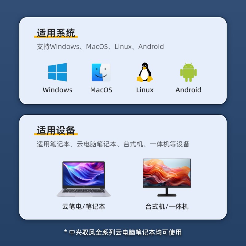 ZTE中兴UB转网口转接器UB转RJ5网线转接头百兆有线网卡扩展坞外置