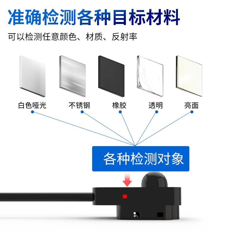 FUWEI按钮微型光电传感器晶圆限位开关导轨触点感应器EE-SA801A