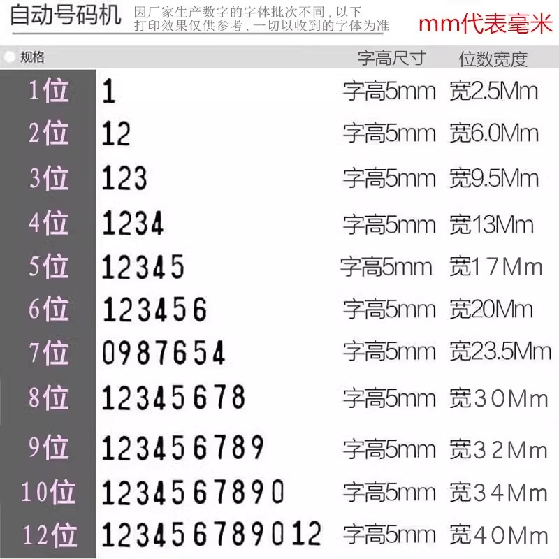 新元昌牌20型自动号码机位档案打码机连码进位数字页码机打编码