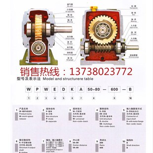 铁壳减速WW涡轮蜗杆调速步进伺服刹车电小型减速器齿轮
