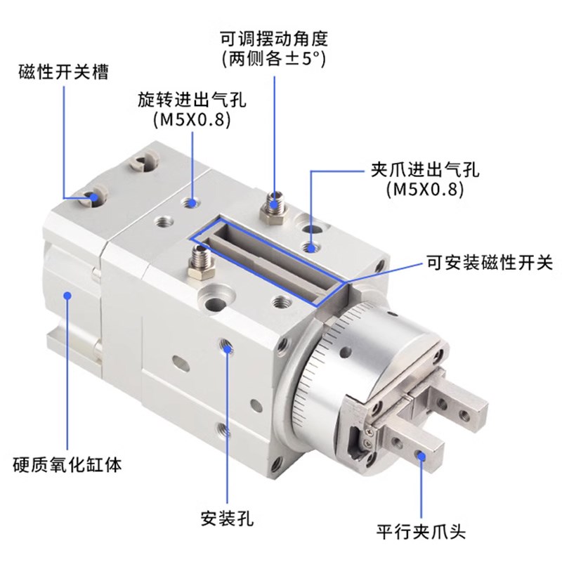 MC型MRHQ气缸旋转夹紧手指气爪夹MRHQ10D/1D/20D/D-90-1