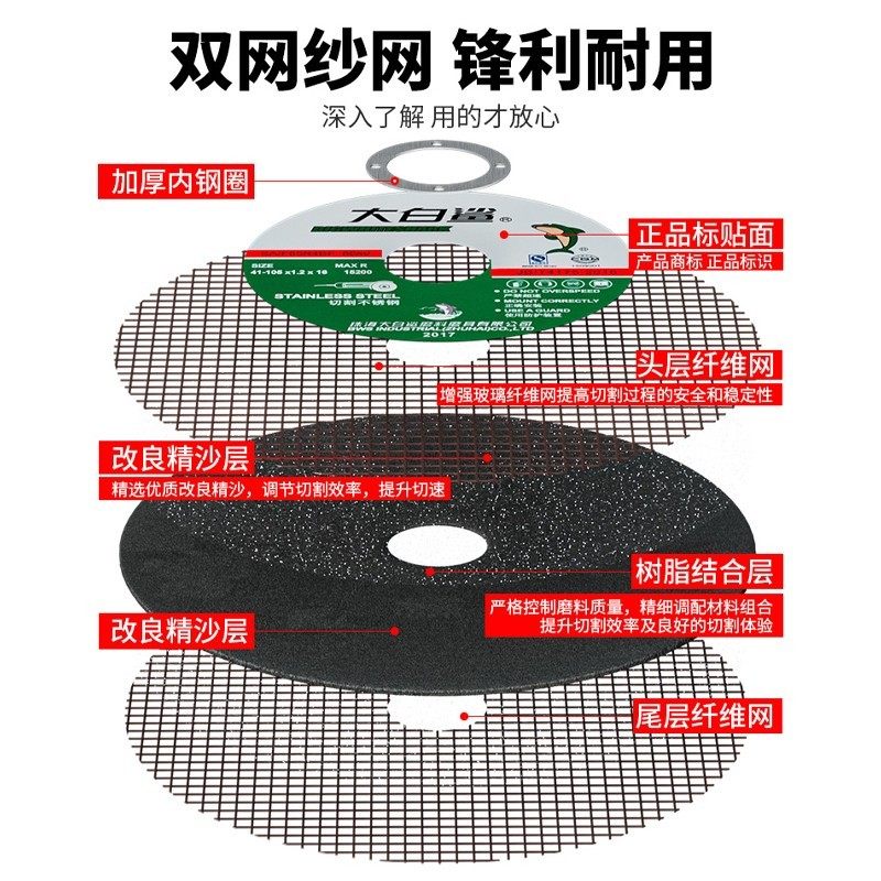 大白鲨切割片砂轮片角磨砂锯片切手磨手沙轮片磨光光片,标准件/零部件/工业耗材,树脂磨片/切片,淘宝优惠券,粉丝福利购,淘宝优惠卷