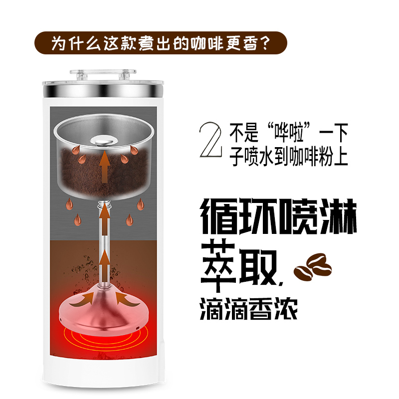 ufit便携式咖啡机一人用多功能办公室旅行家用小型全自动煮咖啡壶