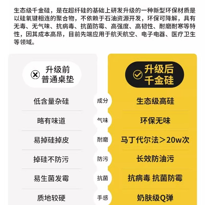 桌垫环保护眼书桌垫擦办公室办公桌桌面保护垫学习桌书桌垫子zi图片