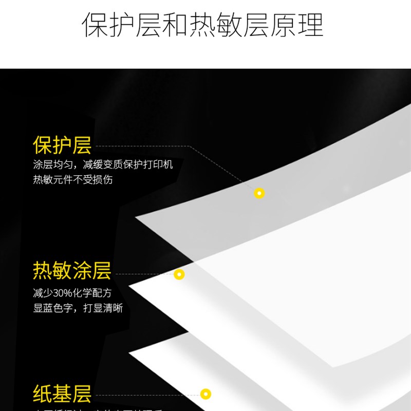 康亿收银纸58mm热敏打印纸热敏收银纸57x收款纸100卷整箱