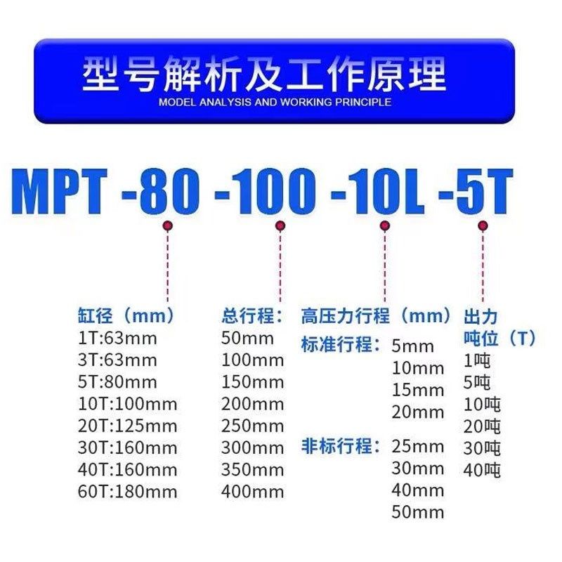 精创气液增压缸压力缸J大力推气缸冲床缸精品,标准件/零部件/工业耗材,气缸,淘宝优惠券,粉丝福利购,淘宝优惠卷